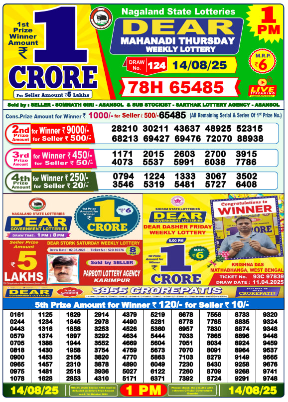Dear Lottery Result Today 1 PM