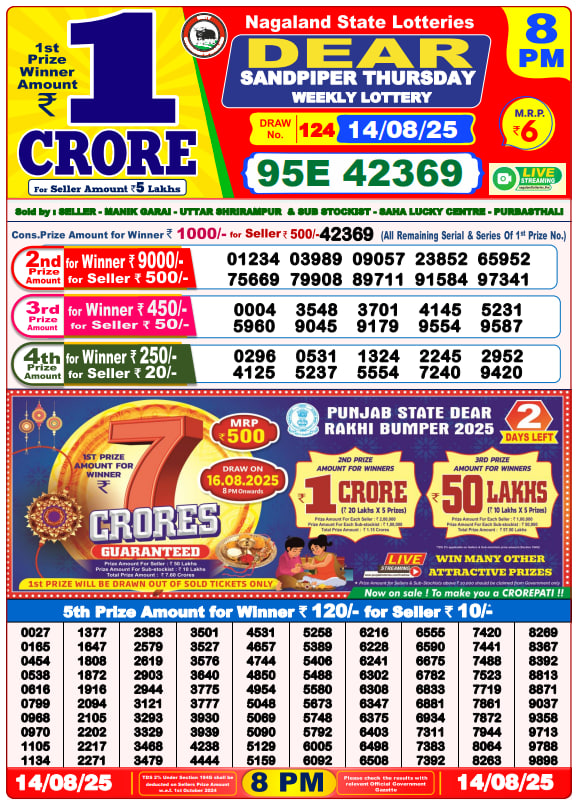 Dear Lottery Result Today 8 PM